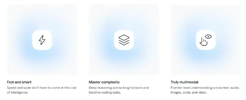 Gemini 3.5 Flash Key Pillars (Speed, Autonomy, Efficiency)